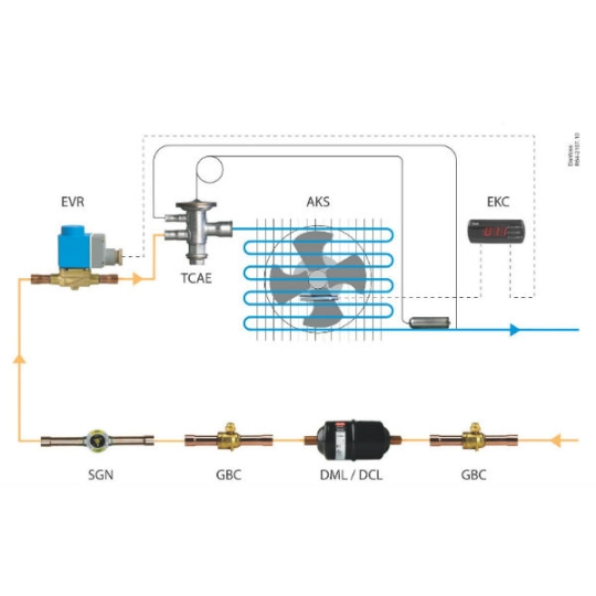 Phin lọc gas Danfoss