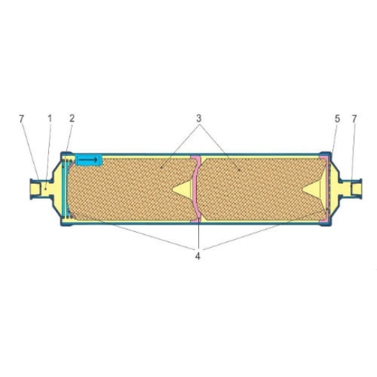 Phin lọc gas Danfoss